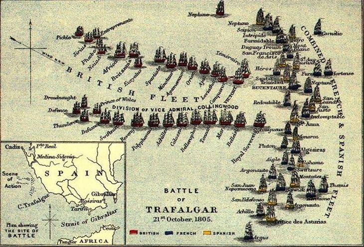 ilustração mostrando a tática de nelson para vencer a batalha de trafalgar