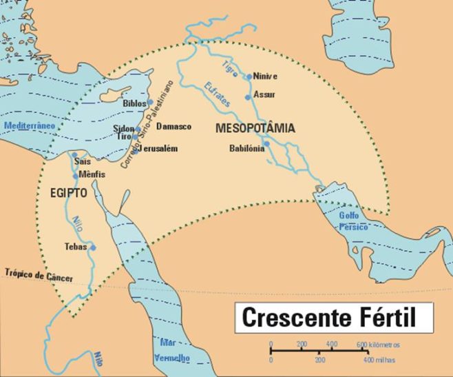 Mesopot Mia Hist Ria Povos E Caracter Sticas Incr Vel Hist Ria